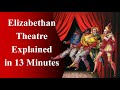 Elizabethan Theatre Explained in 13 Minutes