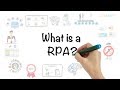 RPA In 5 Minutes | What Is RPA - Robotic Process Automation? | RPA Explained | Simplilearn