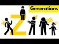 The Psychology Behind Every Generation: Why We Think So Differently