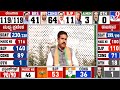 4 States Assembly Elections Results 2023: TV9 Discussion With Politicians And Experts (Part-11)