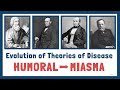 Evolution of Theories of Disease | Humoral | Miasma     #miasma