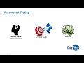Free tool for codeless automation testing | Why use BotPlay Codeless Automation?