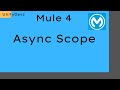 Async Scope | Max Concurrency | How to Config? | Scope | Use Cases | Anypoint | Mule 4 | Mulesoft