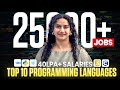 Top 10 Programming Languages to Learn in 2026 | Jobs, Salary \u0026 Career Path