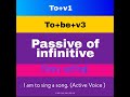 To+v1(to+be+v3)-Passive of infinitive in English Grammar in Hindi