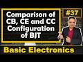 Comparison of CB, CE and CC Configuration of BJT | Parameters of CB, CE and CC Configuration of BJT