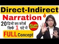 Direct and Indirect Speech | Reported Speech, Narration +Example