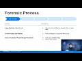 A Crash Course to Digital Forensics, Karanbir Singh Ahuja - Blackberry CSAF 2021