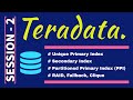 Teradata Tutorial for beginners | Teradata complete training | Teradata interview questions, answers