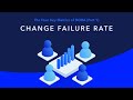 What is Change Failure Rate? - The Four Key Metrics of DORA (Part 1)