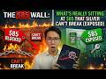IT'S A TRAP: The Multi-Billion Dollar Sell Wall at $85 Explained