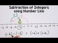 Subtraction of Integers using Number Line