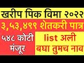 खरीप पिक विमा 2020 मंजूर ॥५४८ कोटी मंजूर ॥list अली बघा तुमच नाव ॥३,५३ ४९९ शेतकरी पात्र