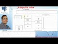 PostgreSQL Index best explanation in Hindi | PostgreSQL Indexes Details explanation | Index VD#12
