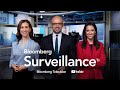 Bloomberg Surveillance 3/17/2026
