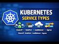 Kubernetes Part 9 | Service Types \u0026 Ingress Explained (ClusterIP, NodePort, LoadBalancer)