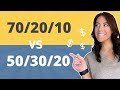 Budget Money Rules: 70/20/10 vs 50/30/20 - Which is BEST?