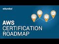 AWS Certification Roadmap | Which AWS Certification to Choose | AWS Certification Training | Edureka
