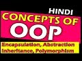 basic concepts of oop in hindi | oop principles in hindi