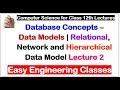 Database Concepts – Data Models | Relational, Network and Hierarchical Data Model Lecture 2