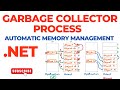 Garbage Collection Process | Garbage Collector | Automatic Memory Management | .Net Framework
