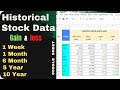Extract Historical  stock price Data and find out total profit \u0026 Loss in Google Sheet for Trading