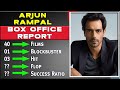 Arjun Rampal All Movies List, Hit and Flop Box Office Collection Analysis, Success Ratio, \u0026 Upcoming