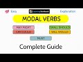 Modal verbs in English Grammar - Modal Auxiliaries - can could may might shall should will would
