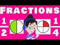Fractions for Kids |All About Fractions |Let's Learn Fractions| Math for Kids| itutorexpress Youtube