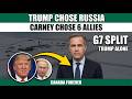 Trump Just Broke With 6 Allies to Help Russia — Carney's Response From Norway SHOCKS Washington