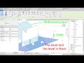 The host and Level in Revit #setWorkplane