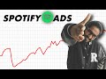 How To Run Spotify Ads from Spotify Ads Dashboard