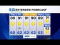 CBS13 News at 10 8/13/2014 Part 6