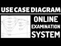 Use case diagram for Online examination system in uml | Software engineering