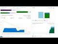 Azure DevOps - Lesson 18 | Create Dashboards | Dashboards, Charts, Reports \u0026 widget | Session - 2