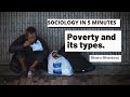 Poverty and its types | Sociology in 5 Minutes | Social Problem in India | CUET PG/ NET JRF/ GATE