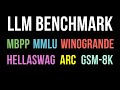 Ultimate Guide to LLM Benchmarks: MMLU, HellaSwag, MBPP, GSM-8K, ARC Challenge \u0026 More!