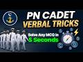 PN Cadet Verbal Intelligence Test – Most Repeated MCQs (Solved) | PN Cadet Initial Test Preparation