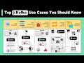 Top Kafka Use Cases You Should Know