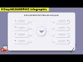 31.PowerPoint Presentation with 8 Step RECTANGULAR Neumorphic Infographic Design | PowerPoint Free