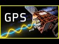 How GPS Works 🛰️ What is GPS