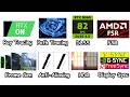 Every GPU Feature Explained in 9 Minutes