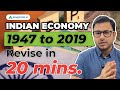 Indian Economy | Revise from 1947 to 2019
