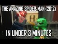 THE AMAZING SPIDER-MAN (2012) IN UNDER 3 MINUTES