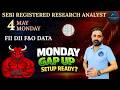 Big Gap Up on Monday? Monday Market Prediction | FII DII Data Analysis 4 May 2026