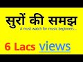People who want to learn music must watch this video (learn with 100% guarantee) | Whatsapp @ 834...