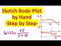 Sketch Bode Plot By Hand - Step by Step - Control Engineering Tutorial - Example 1