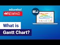 What is Gantt Chart | Gantt Charts in Project Management | PMP Certification | Edureka Rewind - 1