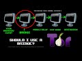 🧅 What Is Tor \