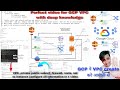 VPC configure on GCP with Private|Public subnet|Firewall|Route|NAT Gateway|Network tag VM-part3